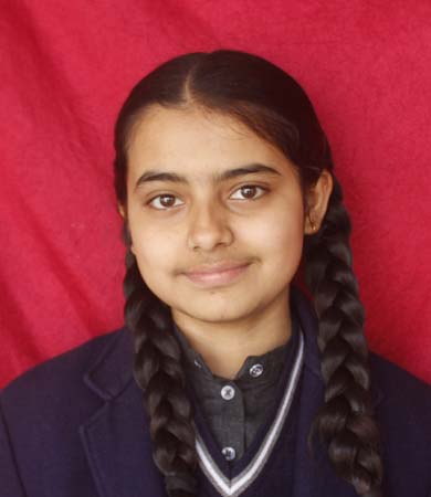 YASHIKA SHARMA